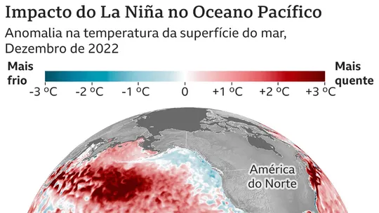 Como os fenômenos El Niño e La Niña afetam o clima no mundo