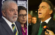 BRASIL: BOLSONARO ACIONA STF CONTRA LULA