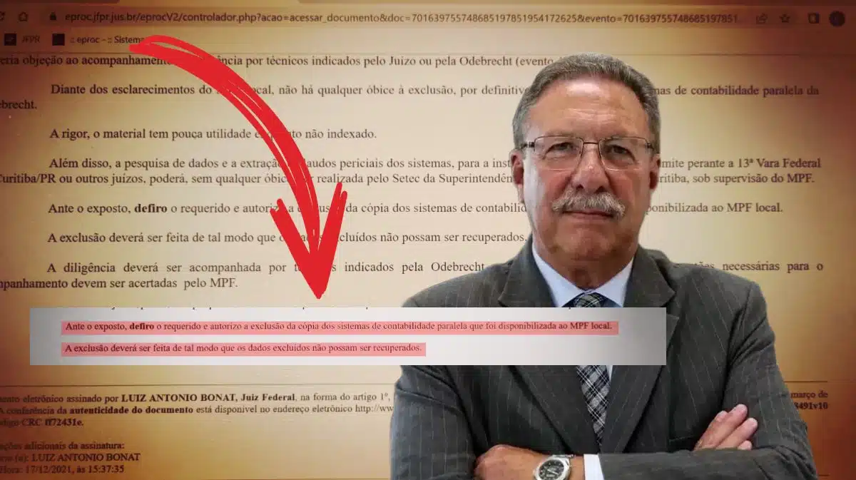 CNJ investiga destruição de provas pela Lava Jato: escândalo envolvendo ex-juiz chama atenção