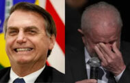 Jair Bolsonaro esmaga Lula em popularidade no Threads