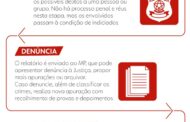 Inquérito do golpe: versões de carta  de oficiais para pressionar comandantes atacavam Judiciário e Legislativo
