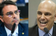 Moraes confessa ao mundo que não há democracia no Brasil