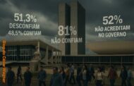 O BRASIL CONFIA....DESCONFIANDO