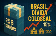 BRASIL BATE R$ 8 TRILHÕES EM DÍVIDA PÚBLICA: ENTENDA COMO ISSO PRESSIONA OS JUROS, ENCARECE SUA VIDA, TRAVA INVESTIMENTOS E PIORA O CONSUMO
