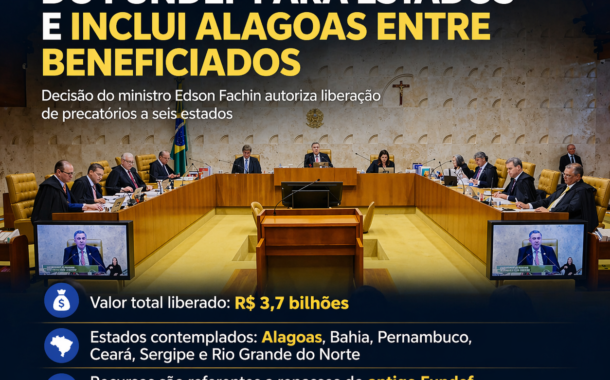 STF libera R$ 3,7 bilhões do Fundef para estados e inclui Alagoas entre beneficiados