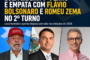 Atlas/Bloomberg: Luiz Inácio Lula da Silva lidera 1º turno e empata com Flávio Bolsonaro e Romeu Zema no 2º