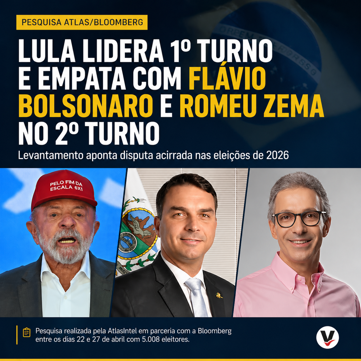Atlas/Bloomberg: Luiz Inácio Lula da Silva lidera 1º turno e empata com Flávio Bolsonaro e Romeu Zema no 2º