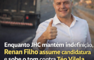 Enquanto JHC mantém indefinição, Renan Filho assume candidatura e sobe o tom contra Téo Vilela