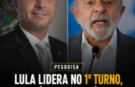 Lula lidera no 1º turno, mas Flávio Bolsonaro aparece à frente em cenário apertado de 2º turno, aponta pesquisa